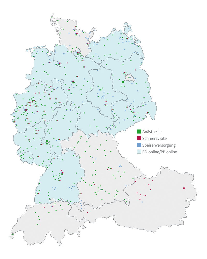 MEDLINQ-Produkte (D-A-CH)
