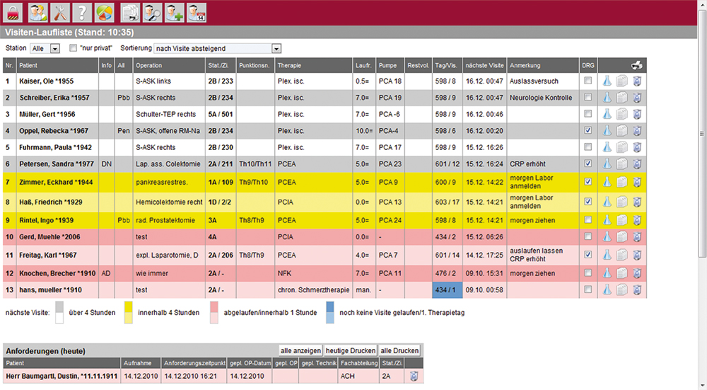 Pain Visit Online: list of upcoming visits