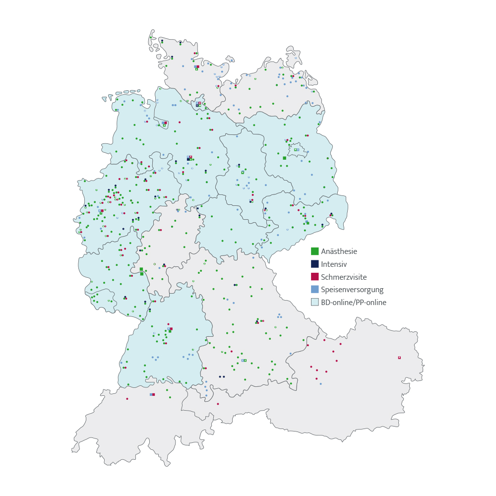 MEDLINQ-Produkte (D-A-C)