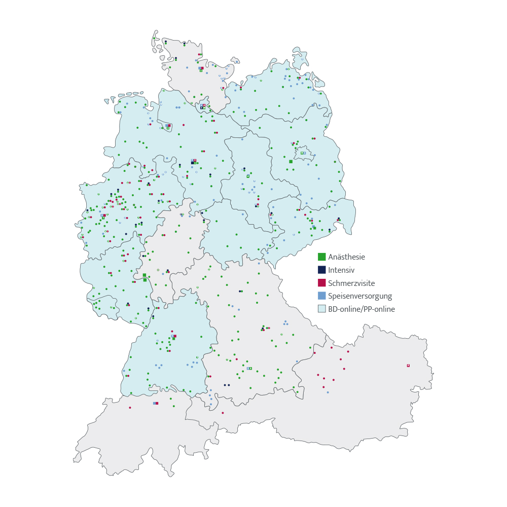 MEDLINQ-Produkte (D-A-C)