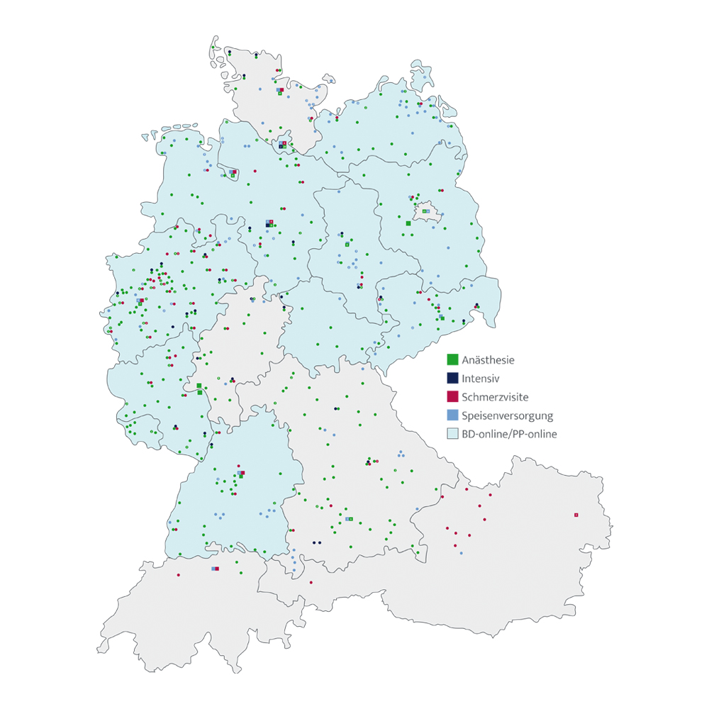 MEDLINQ-Produkte (D-A-C)